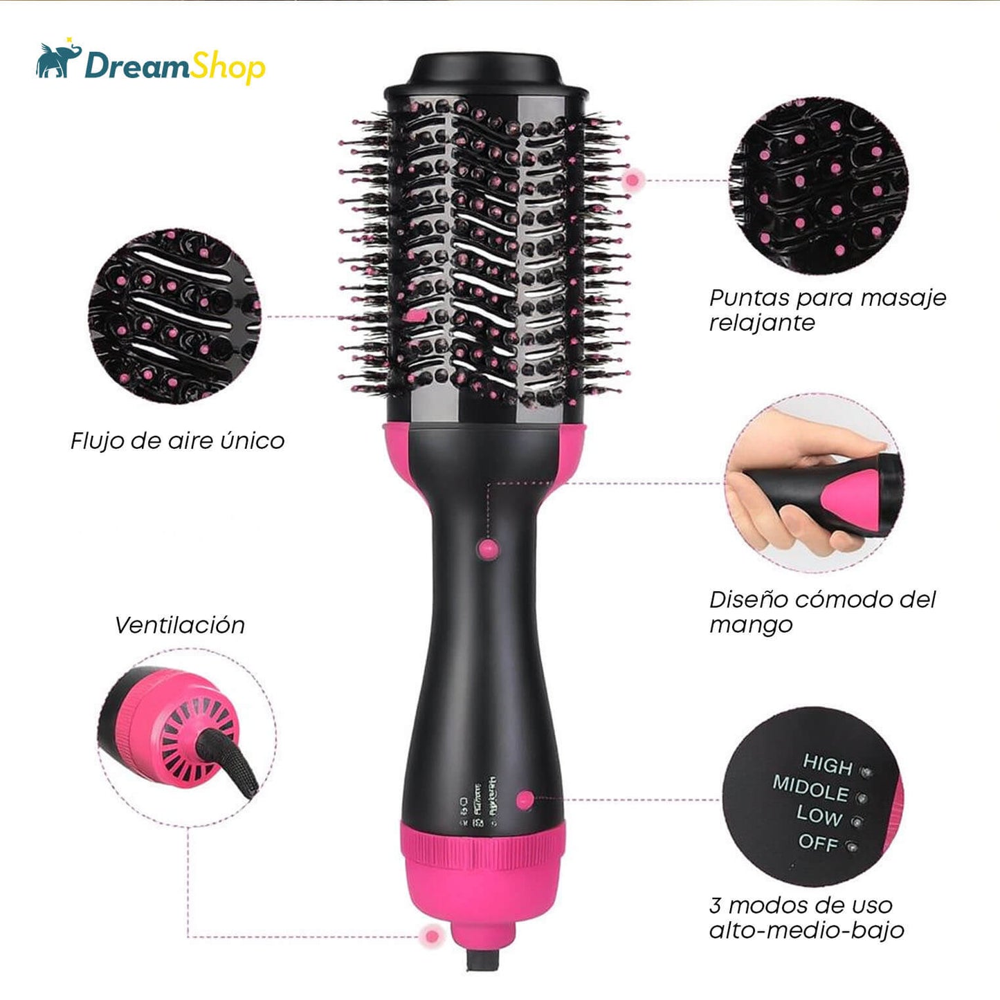 CEPILLO SECADOR ¡Tecnología para un peinado perfecto!