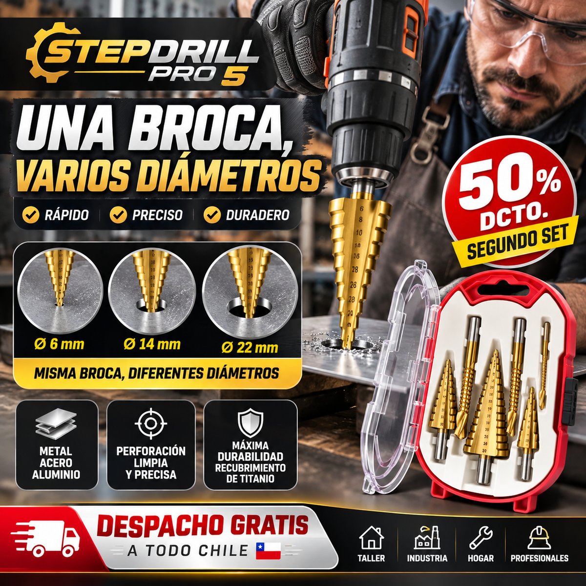 STEPDRILL PRO 5 SET DE 5 BROCAS ESCALONADAS UNA BROCA. VARIOS DIÁMETROS.