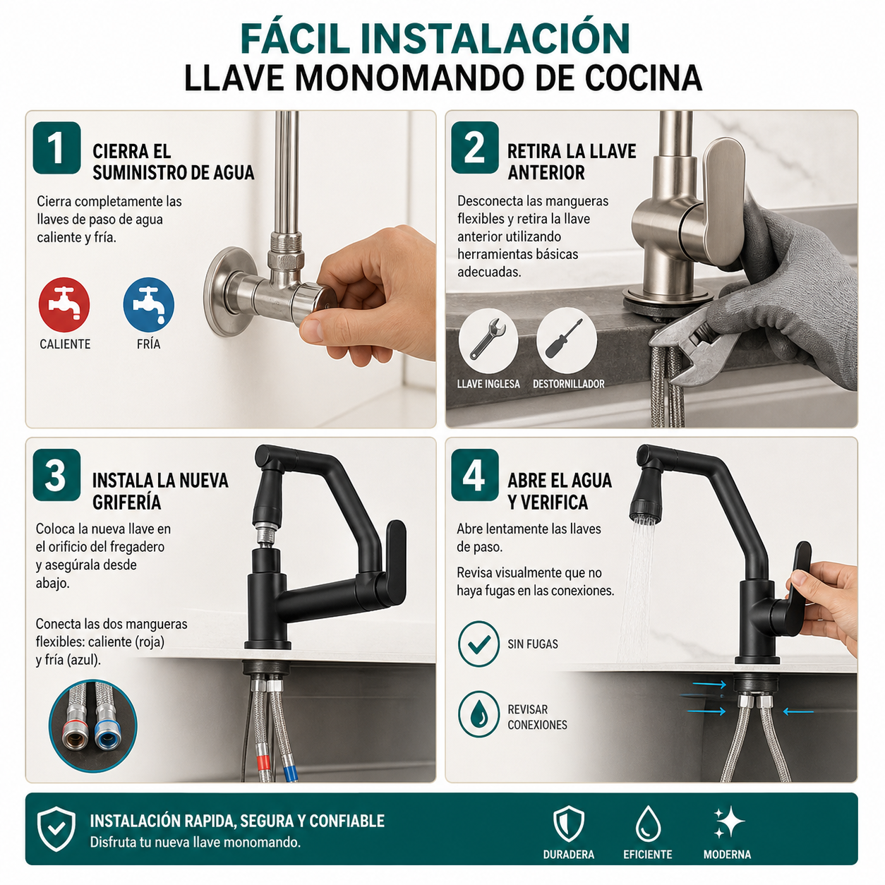 FLEXFLOW 1080® LLAVE MONOMANDO GIRATORIA PARA COCINA ¡UNA COCINA MÁS PRÁCTICA ES UNA COCINA MEJOR!