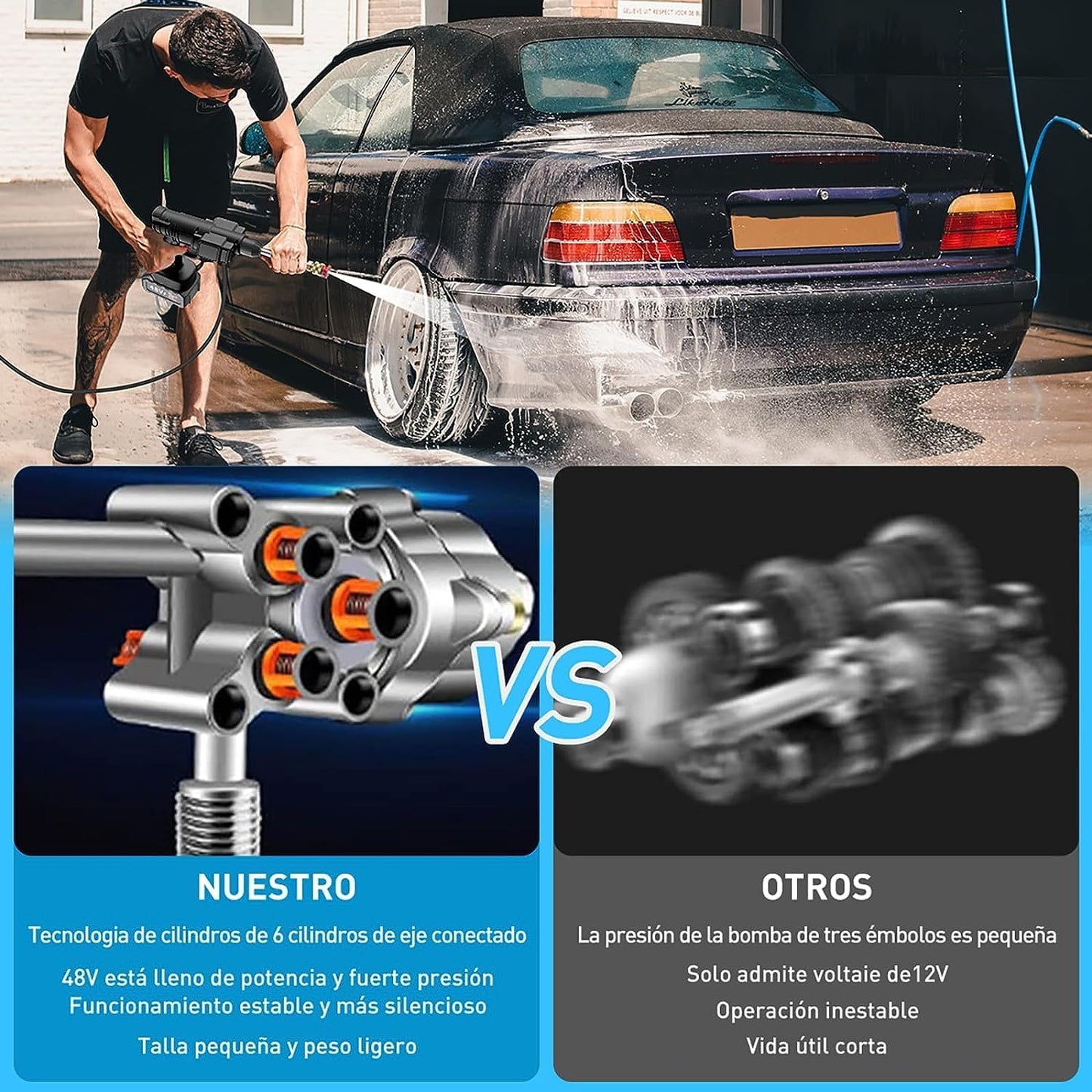 Hidrolavadora Portátil HidroMax® + ¡ASPIRADORA DE REGALO! + BATERÍA EXTRA