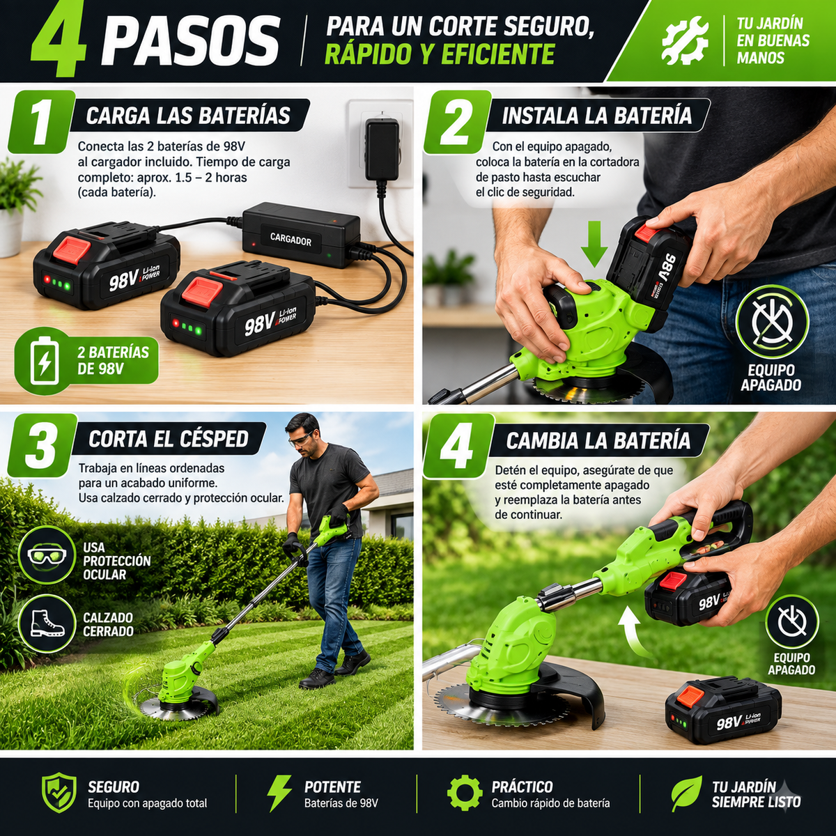 GARDEN FORCE 98V® CORTADORA DE PASTO INALÁMBRICA + 2 BATERÍAS - ¡CORTA CON LIBERTAD!